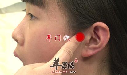 耳门穴的功用与释义讲解