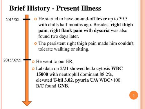 besides, right thigh  pain, right flank pain with dysuria was