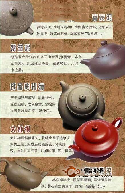 怎么看紫砂壶的泥料?【详细图解】