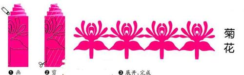 4个连续对称剪纸