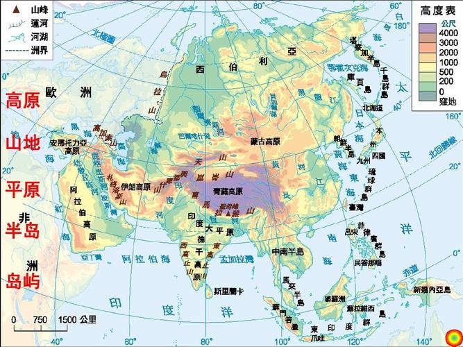 高原 山地 平原 半岛 岛屿