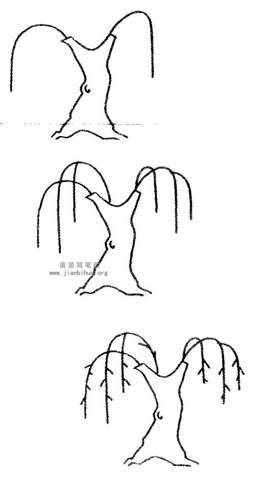 柳树简笔画,儿歌与知识-儿童简笔画大全