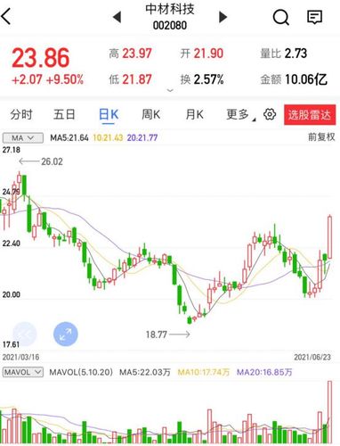 【个股精评】德赛电池&中材科技&领益智造