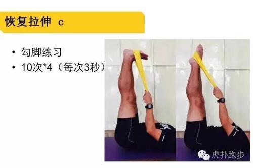 干货| 跑步中后期足底痛足跟痛,究竟怎么了?