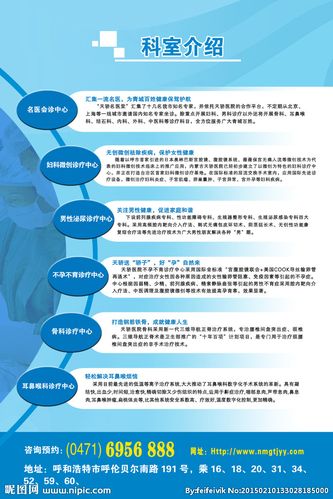 科室简介图片