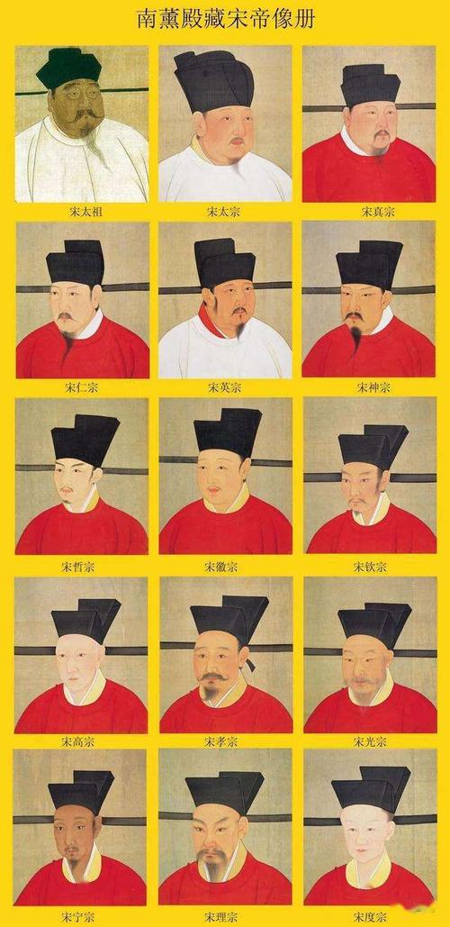 由于年代久远,我们已经不知道宋朝的历代皇帝画像都是由哪些画师所画