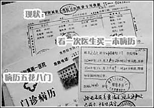 门诊病历 被浪费的医疗资源(图)