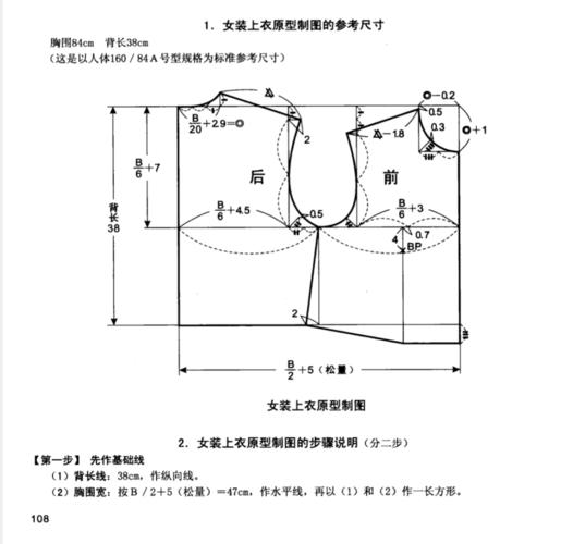 女装上衣原型计算及制图_上衣_女装_兴趣爱好_手工