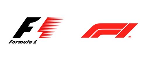 formula 1一级方程式赛车品牌形象策划设计-logo设计