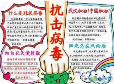 新型冠壮状病手抄报 手抄报图片大全
