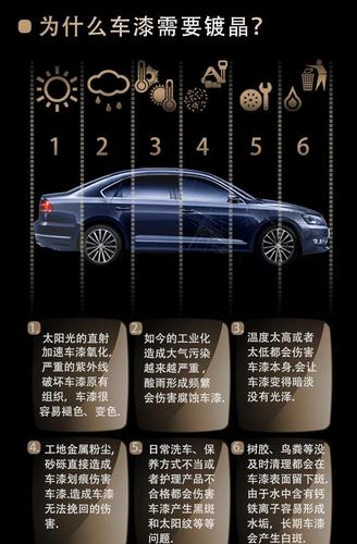 秒速汽车镀晶套装漆面纳米水晶镀膜剂车漆镀晶封釉镀膜美容保养