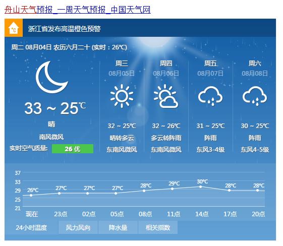 舟山天气?csrc=bad_weather