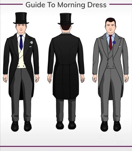 西装定制--礼服篇_燕尾服