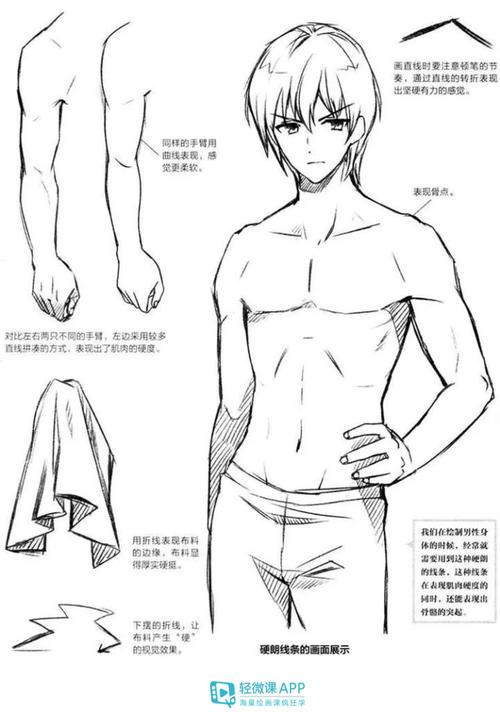 怎么画好线稿人体?人体线稿绘画入门教程