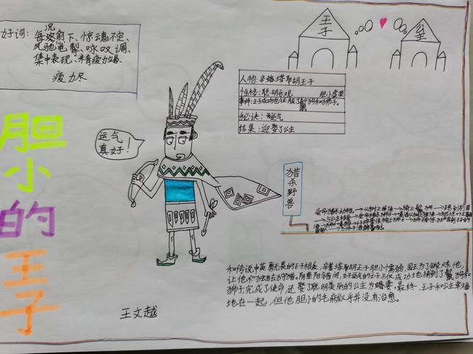 【阅收获3】(非洲民间故事)