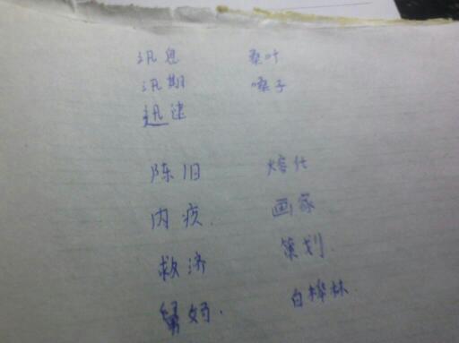 上面的是组词