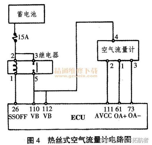 热膜式空气流量计