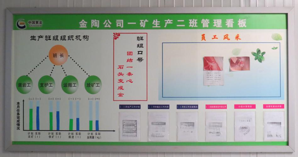 内蒙古金陶公司看板实效图