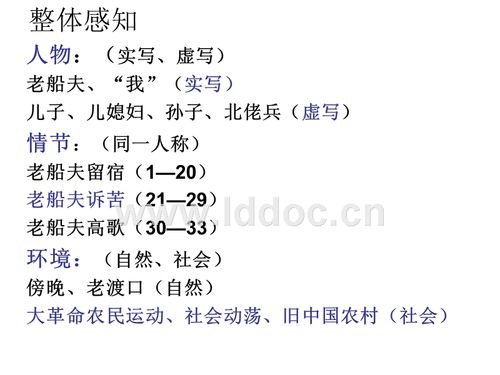 古渡头-上课.pptx