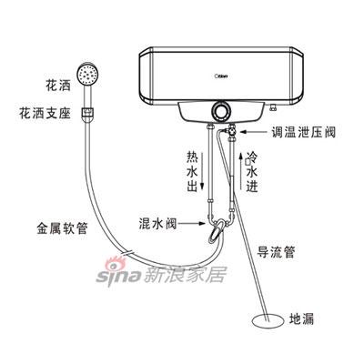 冷热水管如何接电热水器安装图