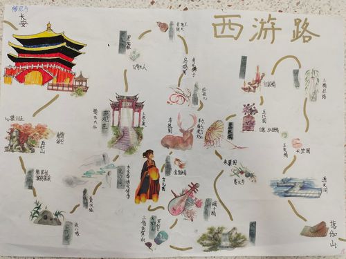 西游个性作业--西游取经线路图