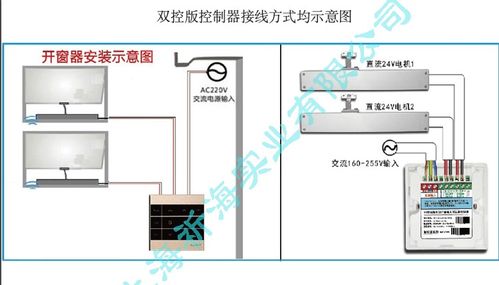 3c控制 开窗机控制器 开窗器控制器 电动开窗机 电动开窗器 开窗器
