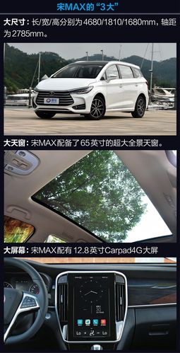 【宋max评测】比亚迪宋max评测_最新宋max车型详解