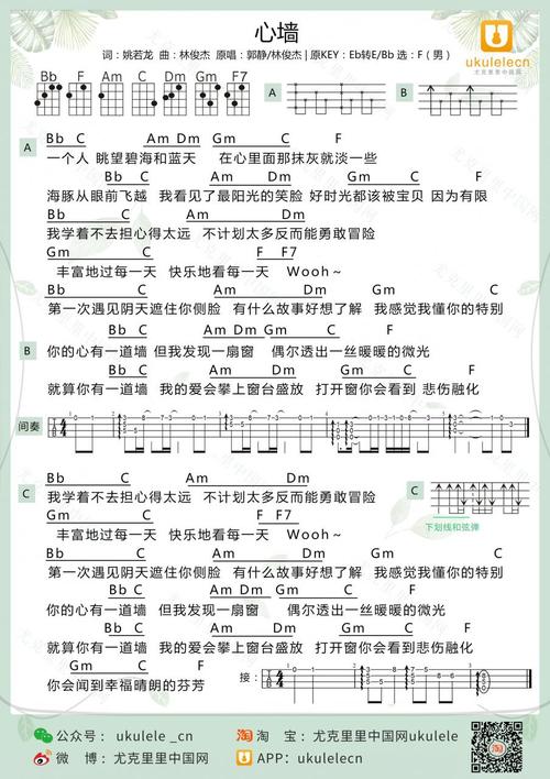 《心墙》尤克里里弹唱曲谱 林俊杰