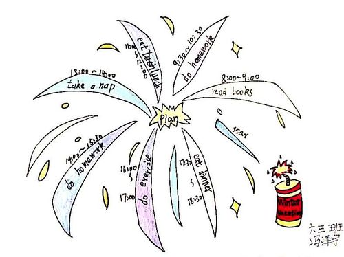 安阳市朝阳小学六年级寒假英语实践活动 my winter holiday plan作品