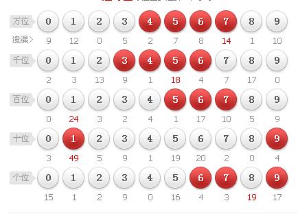 体彩排三----017期--直组选