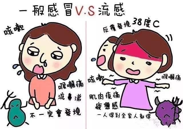 2,流脑(流行性脑脊髓膜炎)