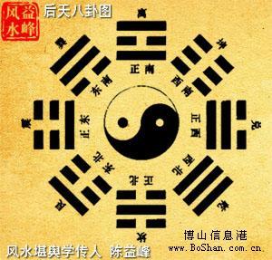 金锁玉关风水详解-陈益峰
