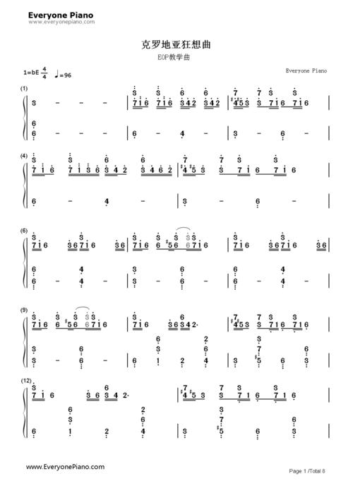 请问有没有克罗地亚狂想曲简谱?