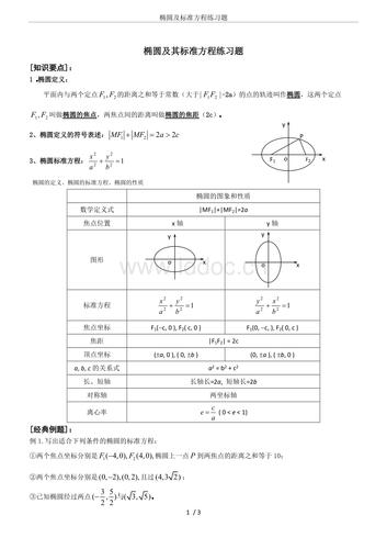 椭圆及标准方程练习题.doc
