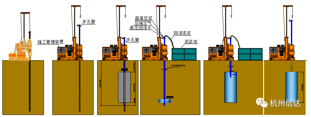 mjs桩施工技术及质量控制_工法