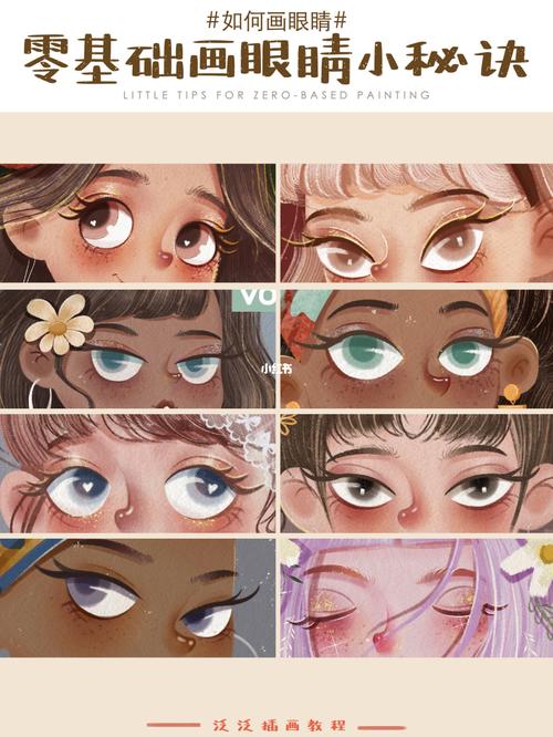 9896插画教程|98零基础小白画眼睛小技巧96_插画_教程_透视