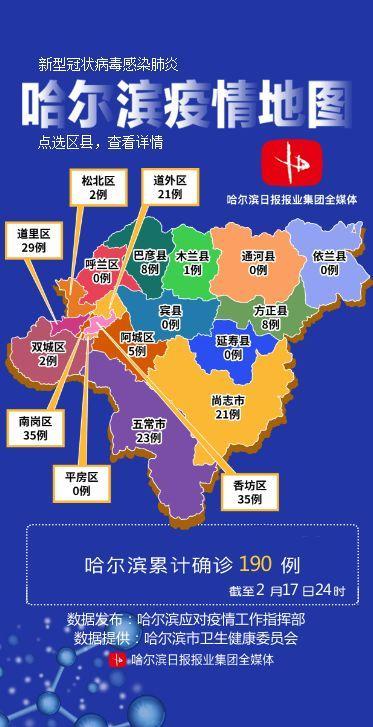 据此地图可以检索到涵盖哈尔滨各区,县的确诊患者分布信息,只要将