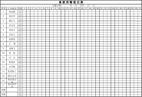 无忧文档 所有分类 表格/模板 表格类模板 食堂用餐登记表  2 3 4 5 6