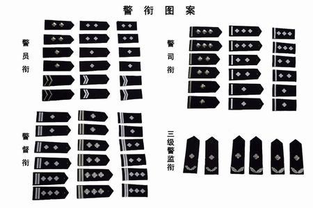 即毕业后,报考专科层次的授予三级警司警衔;报考本科双
