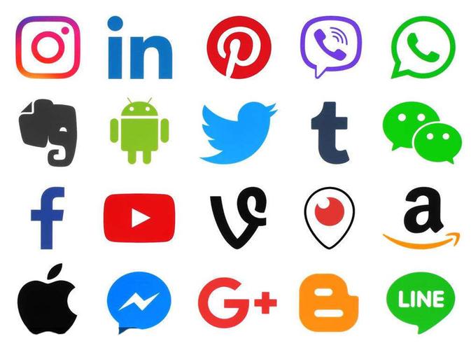 关于社交媒体广告的内容你了解多少