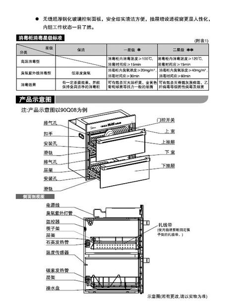美的mxv-zlp90q08消毒柜使用说明书