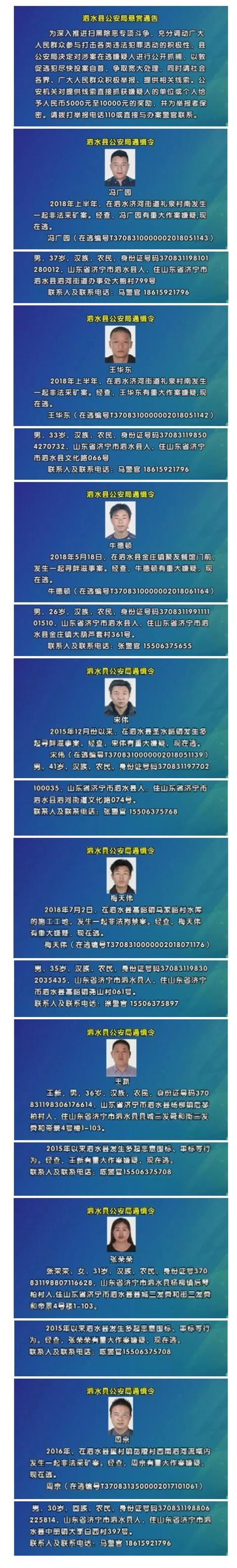 悬赏通告|泗水警方通缉8名涉案在逃人员 最高悬赏