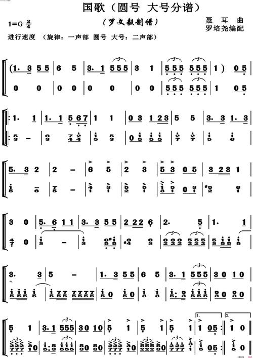 中华人民共和国国歌(圆号 大号分谱高清正版)