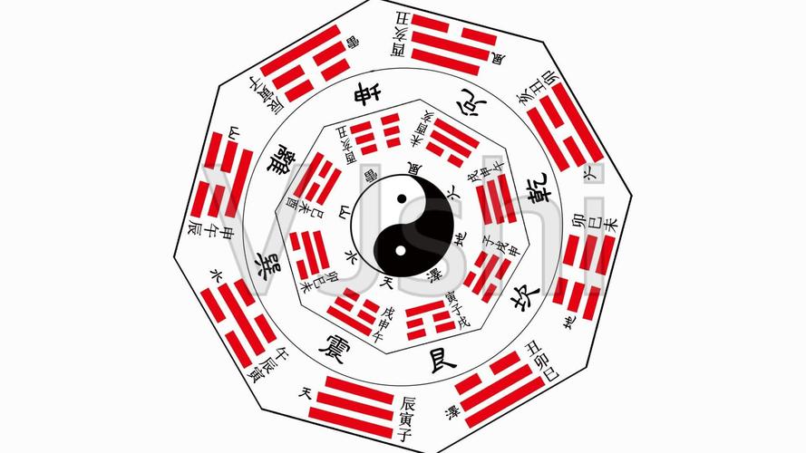 太极图八卦旋转太极玄幻神秘河图洛书奇门_1920x1080_高清视频素材