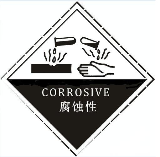 腐蚀性