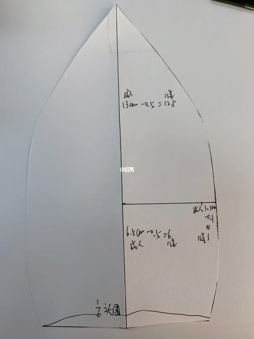 贝雷帽的剪裁图_贝雷帽_兴趣爱好_手工
