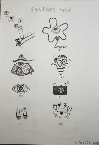 图形创意联想 平面设计基础手绘