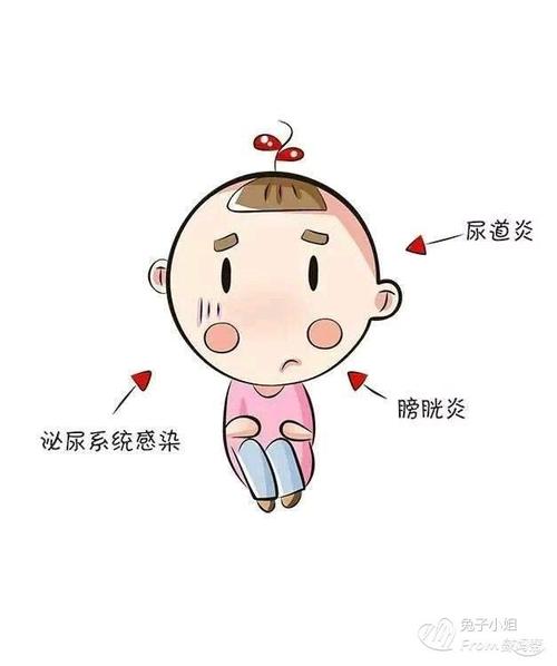 2岁宝宝患上尿道炎,凶手居然很常见,家长要提防!