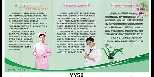 医院妇科宣传挂图 妇科女性保健知识海报 科室走廊装饰墙贴画展板