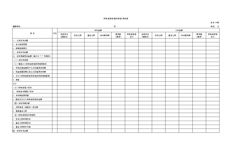 所有者权益(股东权益)变动表.xls 1页